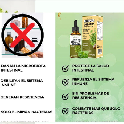 Aceite de Orégano l Aliado natural contra la cándida